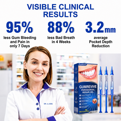 Pureluxo® 🦷  periodontal repair gel 🧑‍⚕️