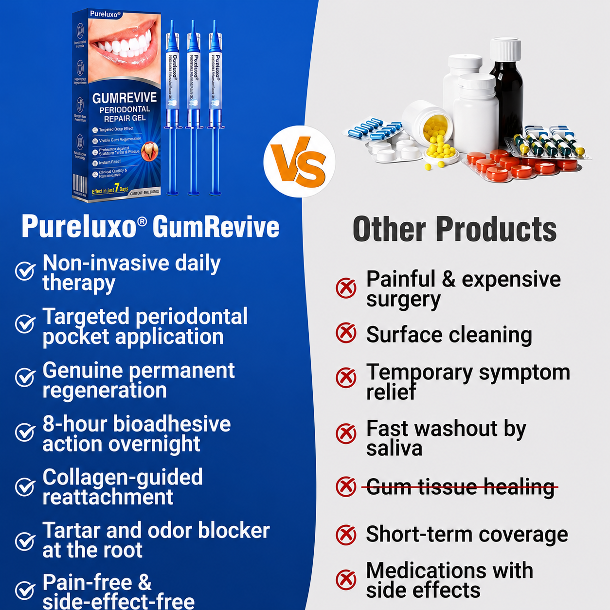 Pureluxo® 🦷  periodontal repair gel 🧑‍⚕️