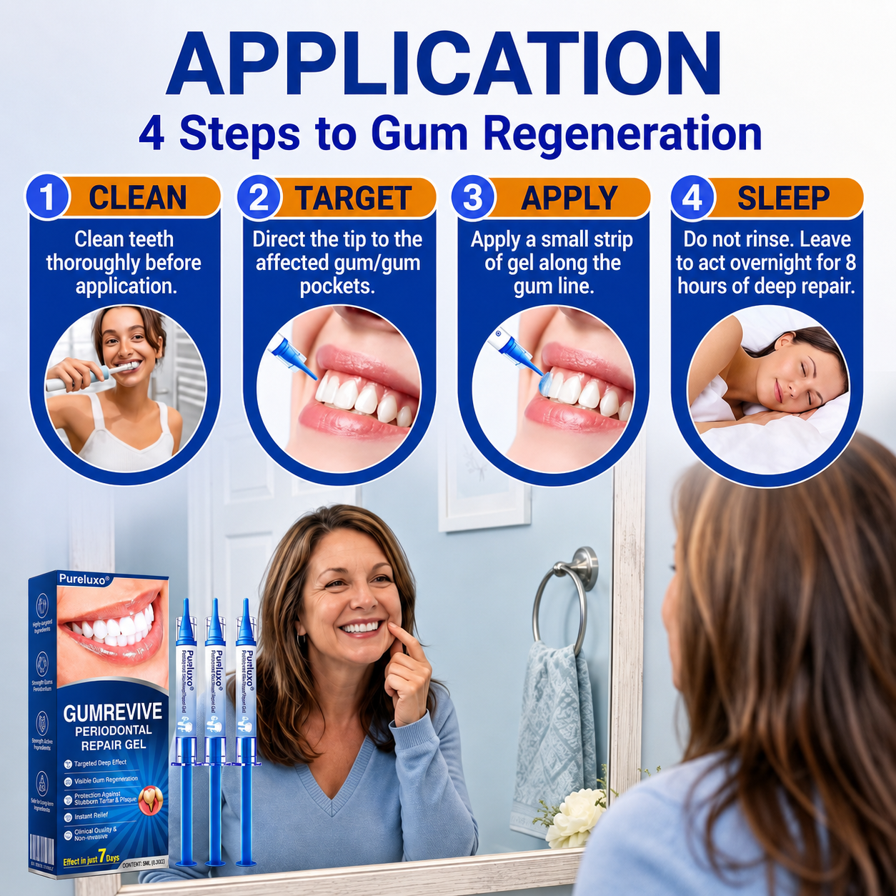Pureluxo® 🦷  periodontal repair gel 🧑‍⚕️