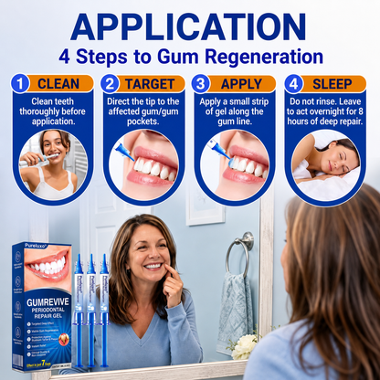 Pureluxo® 🦷  periodontal repair gel 🧑‍⚕️